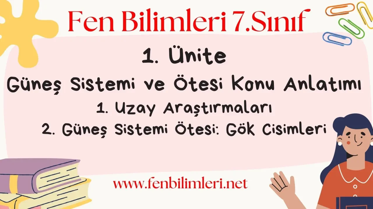 Fen Bilimleri 7. Sınıf 1. Ünite Konu Anlatımı Pdf