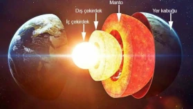 Dünya’nın İç Çekirdeği Değişiyor mu? Bilim İnsanları Yeni Kanıtlar Buldu