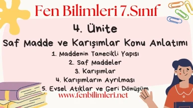 Fen Bilimleri 7. Sınıf 4. Ünite Konu Anlatımı Pdf