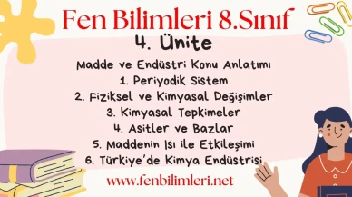 Fen Bilimleri 8.Sınıf 4.Ünite Konu Anlatımı